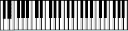 Scott Joplin Ragtime MIDI Library